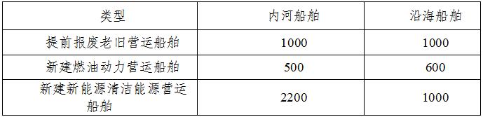 澳门威尼斯