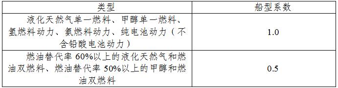 澳门威尼斯