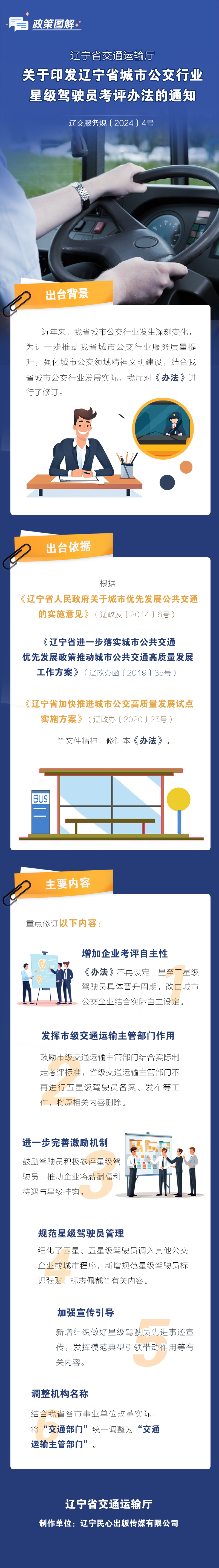 澳门威尼斯