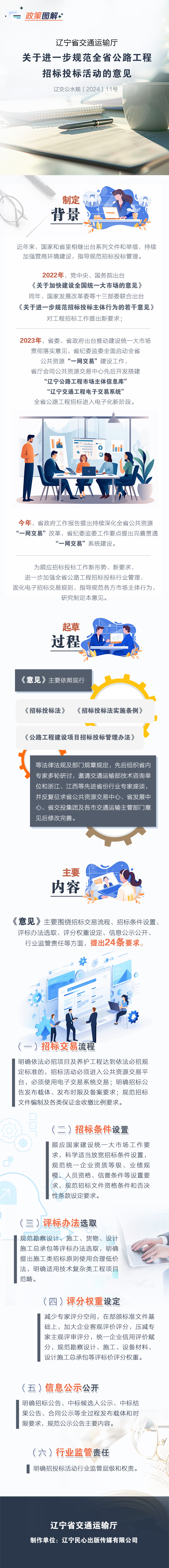 澳门威尼斯