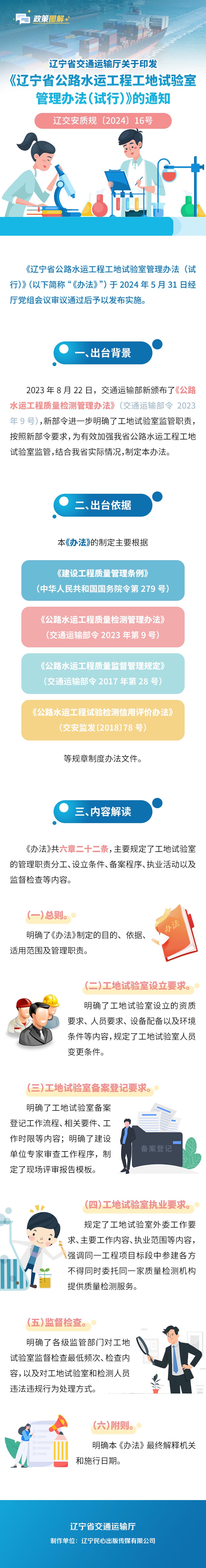 澳门威尼斯