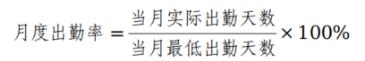 澳门威尼斯