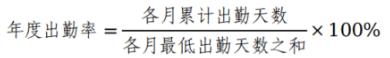 澳门威尼斯