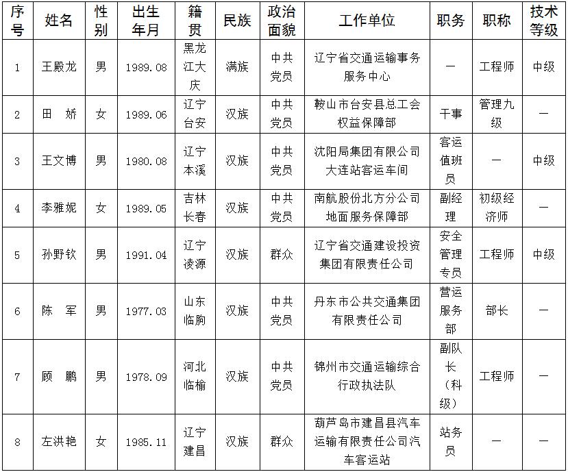 澳门威尼斯