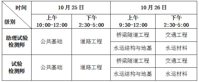 澳门威尼斯
