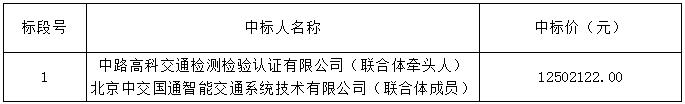 澳门威尼斯