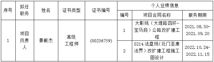 澳门威尼斯
