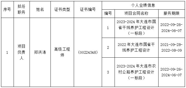 澳门威尼斯