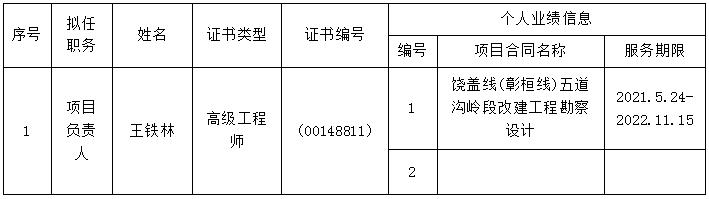 澳门威尼斯