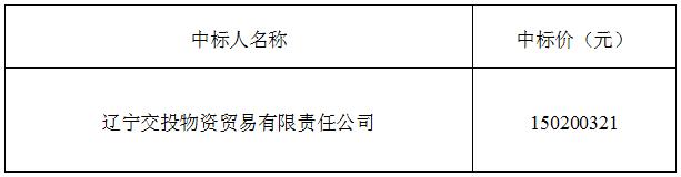 澳门威尼斯