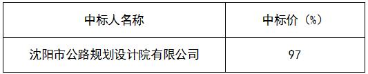 澳门威尼斯