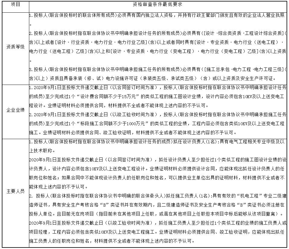 澳门威尼斯