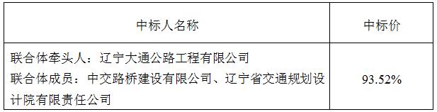 澳门威尼斯