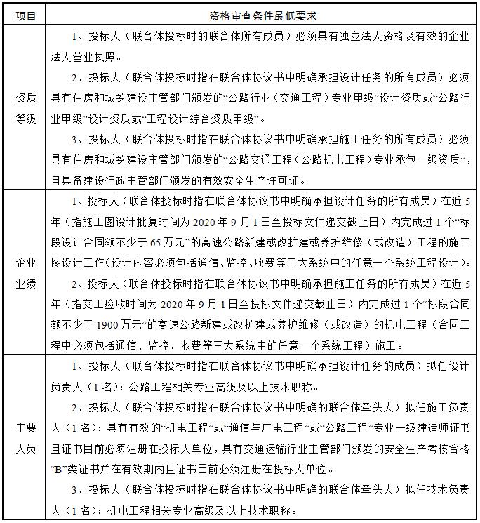澳门威尼斯
