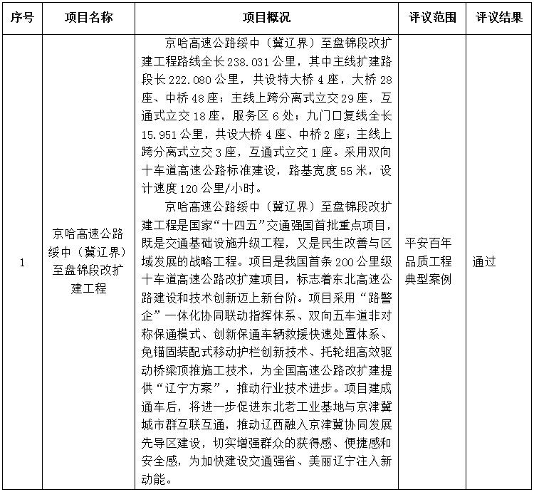 澳门威尼斯