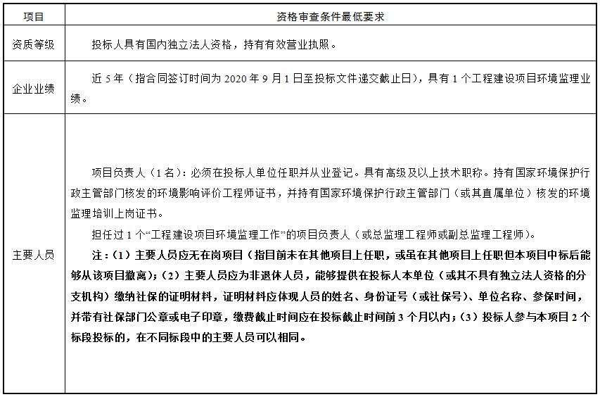 澳门威尼斯