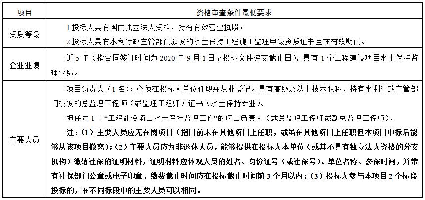 澳门威尼斯