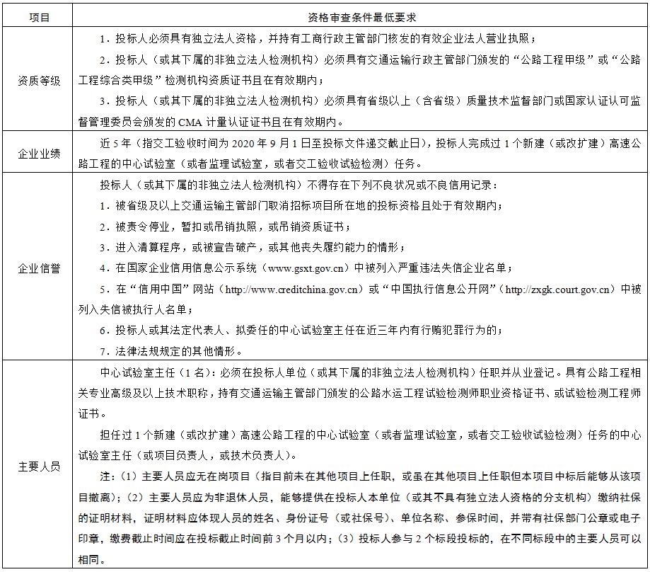 澳门威尼斯