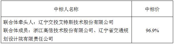 澳门威尼斯