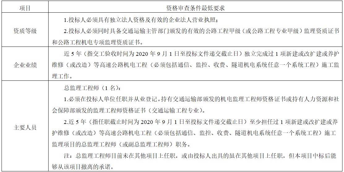 澳门威尼斯