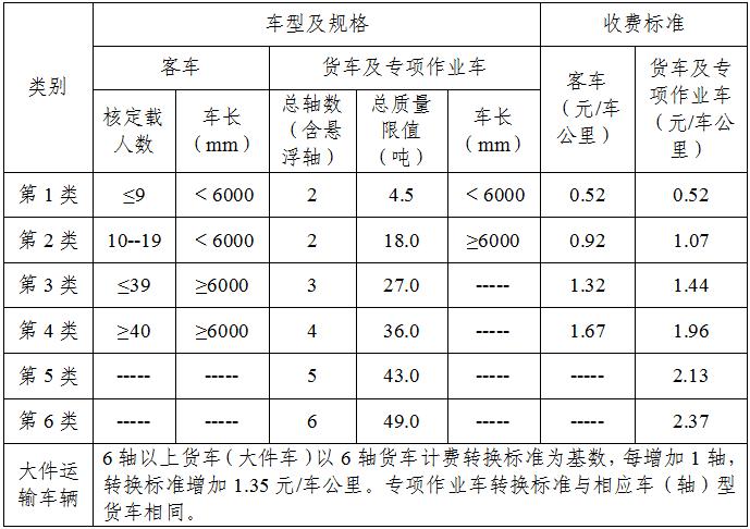 澳门威尼斯