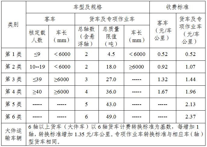 澳门威尼斯