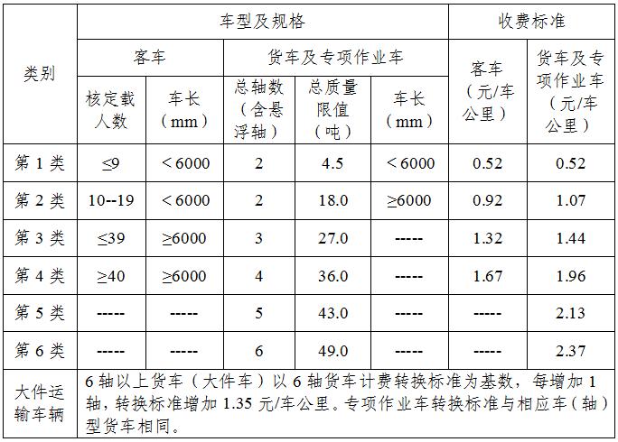 澳门威尼斯