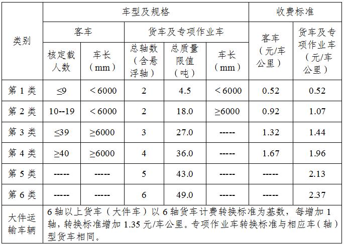 澳门威尼斯