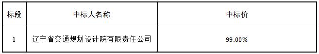 澳门威尼斯