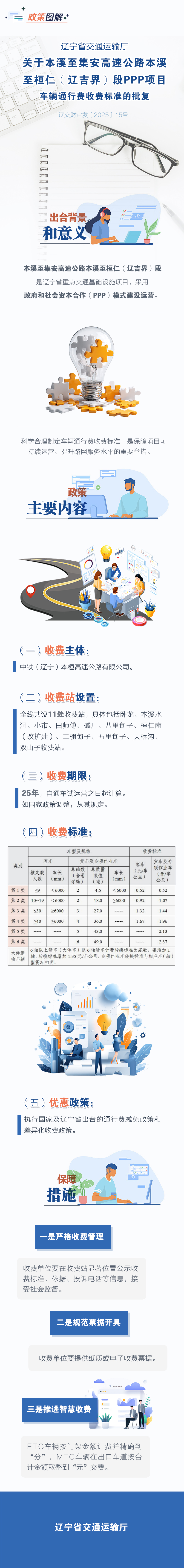 澳门威尼斯