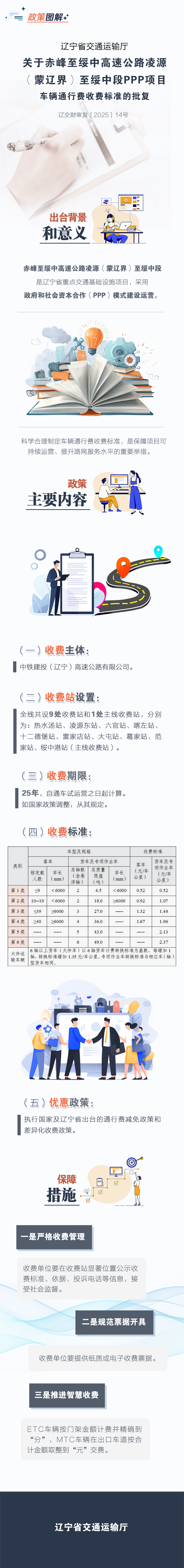 澳门威尼斯