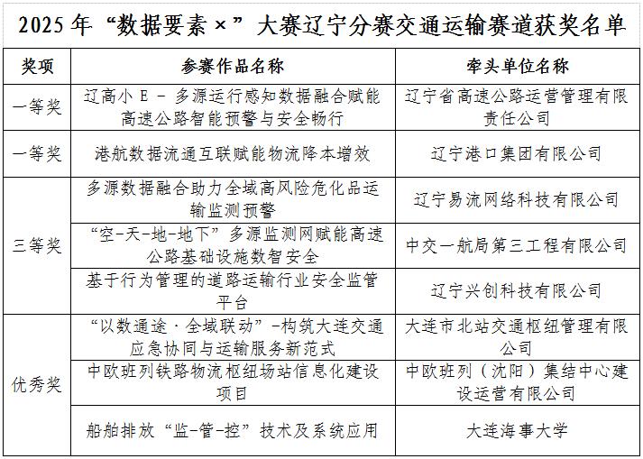 澳门威尼斯