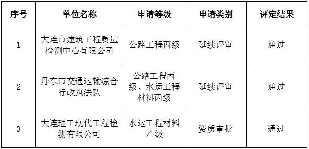澳门威尼斯