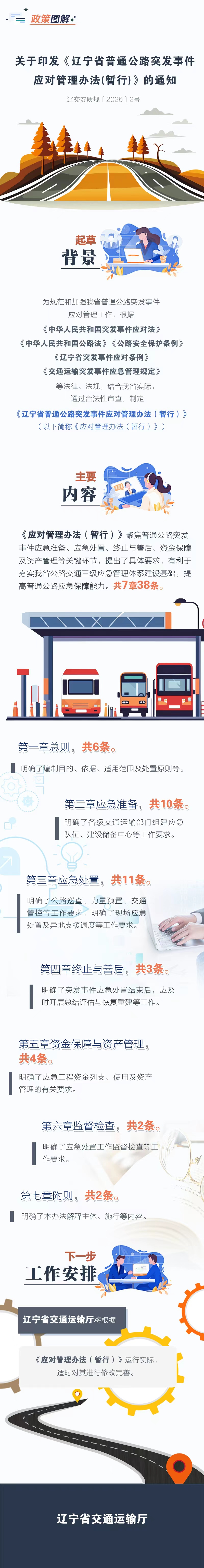 澳门威尼斯