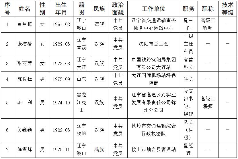 澳门威尼斯