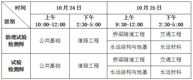 澳门威尼斯